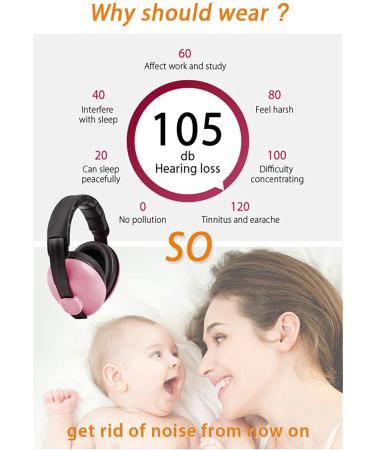 YANKUIRUI Baby Ear Defenders - Noise Cancelling Headphones for 0-3 Years | Pink - Buy Online on GoSupps.com