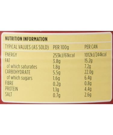 Baxters Favourites Cream of Mushroom Soup 400g - Delicious and Creamy Option - Buy Online on GoSupps.com