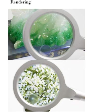 HD Magnifier 20 Times with Light Handheld Magnifying Glass for Inspection Soldering Needlework Repair Etc Made in China - Buy Online on GoSupps.com