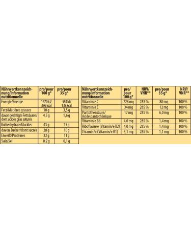  inkospor Inkospor X-Treme Protein Protein Bars White Chocolate 24 x 35 g - Buy Online on GoSupps.com