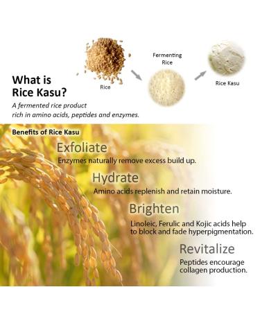 Travel Facial Soap Set - Unscented & Fragrant Bars 3 Oz - Includes Case - Rose Geranium Lemongrass & Sweet Orange - Perfect for International Shipping - Buy Online on GoSupps.com