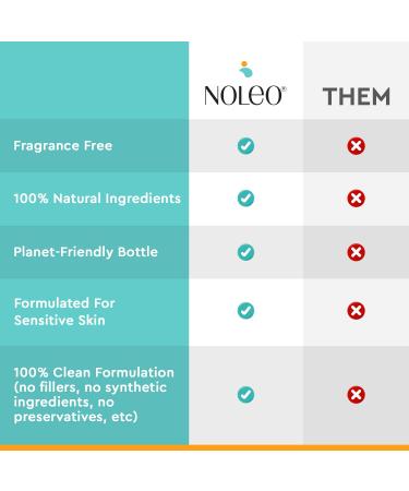 NOLEO Gentle Baby Oil - Organic Calming Oil for Newborns | Natural Grapeseed Safflower & Jojoba | Fragrance-Free Baby Skin Care - 4 oz - Buy Online on GoSupps.com