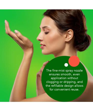 Just Like Gain Laundry Perfume Spray - 1.7oz Essential Oil Blend in Refillable Glass Bottle - Clean Fresh Scent Perfume Oils for Women - Natural Fragrance with Fine Mist Sprayer - Buy Online on GoSupps.com