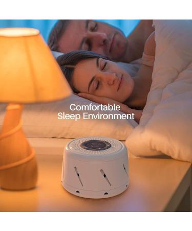 Bestand White Noise Machine: New Generation Sleep Sound Machine with Intelligent Timer and LED Display - Perfect for Sleep Therapy, Office Privacy, Travel - Adults, Babies - Buy Online on GoSupps.com
