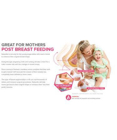 NATURAFUL - Advanced Breast Lifting & Anti-Wrinkle Kit - Buy Online on GoSupps.com