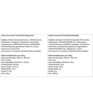 Buy Antica Torroneria Chocolate Truffles - 20 Mixed Praline Tartufo 280g | Gourmet International Shipping - Buy Online on GoSupps.com