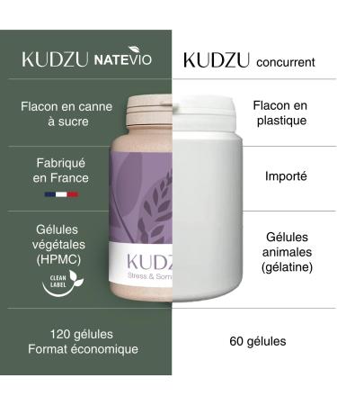 Kudzu - 120 Capsules - Weaning from Addictions - Dietary Supplement for Stress and Overwork - Calming Action - Made in France Natevio - Buy Online on GoSupps.com