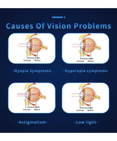 Buy Lmeil Eye Care Device - Myopia Correction & Visual Training for Children | Youthful Eye Massage at Home - Buy Online on GoSupps.com