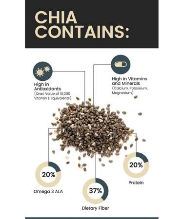 ORGANIZE Attar Ayurveda Chia Seeds for Weight Loss 500 gm - Buy Online on GoSupps.com