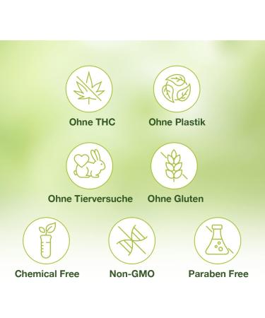 Buy Extra Stark Organic Arnica Ointment with Hemp - Relieves Inflammation Sore Muscles & Swelling | Vegan & Plastic-Free | 75g - International Shipping Available - Buy Online on GoSupps.com