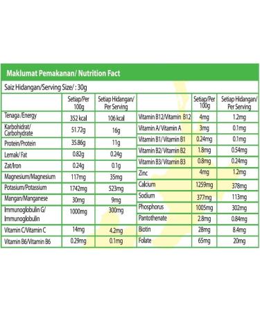 ALIBOOSTER - Colostrum IGG powder 300g 100% natural - Buy Online on GoSupps.com
