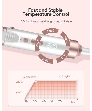 CkeyiN 3-in-1 Interchangeable Curling Wand Set - Ceramic Crimper Straightener & Waver for All Hair Types - PTC Fast Heating - Buy Online on GoSupps.com