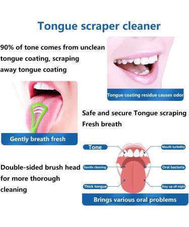 NALCY 10-Piece Plastic Tongue Scraper Set | Safe & Comfortable Oral Care for Adults & Kids | Fresh Breath Tongue Cleaner - Buy Online on GoSupps.com