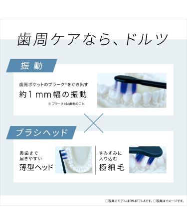 Panasonic EW-DA57-A Sonic Vibration Electric Toothbrush - Deep Navy 100-240V Japan Import 2023 Model - Best International Shipping - Buy Online on GoSupps.com