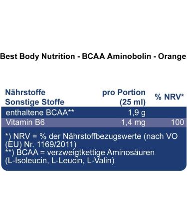 Best Body Nutrition BCAA Aminobolin - 20 Vials (25ml Each) - Orange Flavor - Premium Amino Acids for Muscle Recovery & Growth - International Shipping Available - Buy Online on GoSupps.com