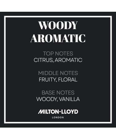 COLOUR ME Black by Milton-Lloyd - Perfume for Men - Woody Aromatic Scent - Bergamot and Water Fruits Notes - Blended with Geranium and Lavender - Cologne for Men - 1.7 oz EDP Spray Black 1.7 Fl Oz (Pack of 1) - Buy Online on GoSupps.com