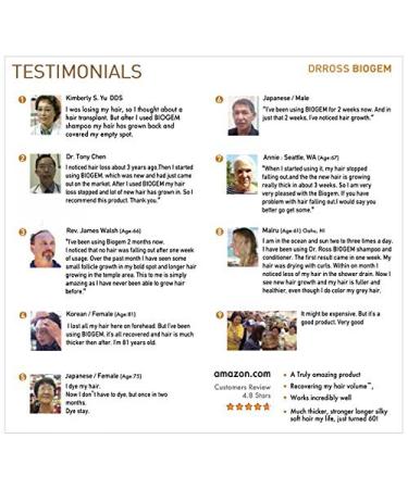 Dr Ross BIOGEM pH-Balanced Revitalizing Shampoo for Oily Hair - 355ml | Shop Internationally for Healthy Hair - Buy Online on GoSupps.com