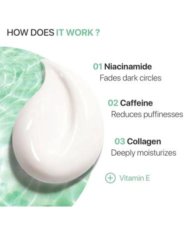 Premium Eye Cream with 2.5% Active Retinol & Caffeine | Anti-Puffiness Deep Moisturizing Reduce Fine Lines & Dark Circles - Anti-Aging Formula - Buy Online on GoSupps.com