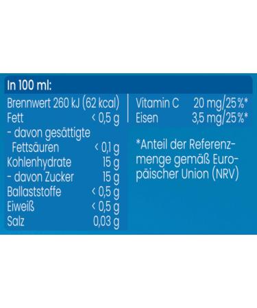 ROTBCKCHEN Original MINI Juice 24-Pack (125 ml) | 99% Multi-Fruit Juice with Honey & Iron - International Shipping Available - Buy Online on GoSupps.com