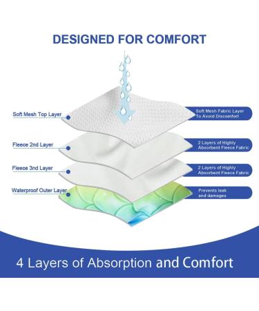 Hisprout Female Dog Skirt Diaper - Reusable Washable Durable Puppy Diapers (Large Mermaid) - International Shipping Available - Buy Online on GoSupps.com