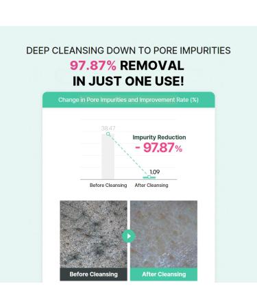 MAKE P:REM Safe Me. Oil to Foam Cleanser, Korean Face Wash, Gentle Transforming Makeup Remover for Sensitive Skin, 6.76 Fl Oz, 200ml - Buy Online on GoSupps.com