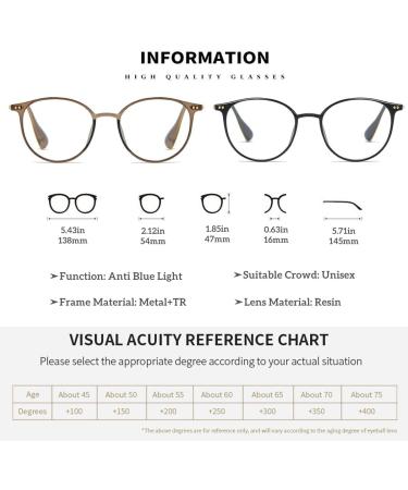 Tayaar Stylish Anti-Blue Light Reading Glasses for Men & Women | TR90 Lightweight Round Frame 4x Tawny Gold - Buy Online on GoSupps.com