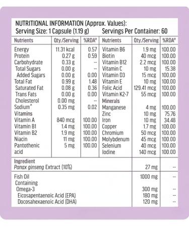 Omega 3 Fish Oil 1000mg Capsules with Multivitamin (60 Capsules) | Fish Oil EPA DHA with Ginseng & 21+ Ingredients for Energy Immunity - Buy Online on GoSupps.com