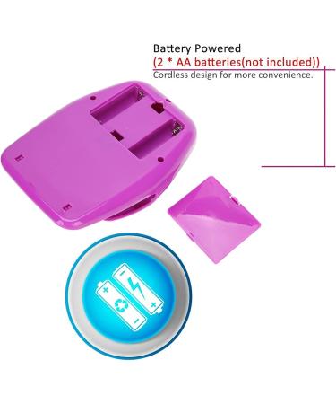 Portable Nail Dryer - Cooling Fan for Quick Drying of Nail Polish (Violet) | Ideal for Home and Salon Use - Buy Online on GoSupps.com