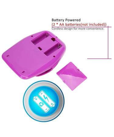 Dryer Fan - Lightweight Nail Polish Blower for Salons Home & Travel (Purple) | Fast International Shipping - Buy Online on GoSupps.com