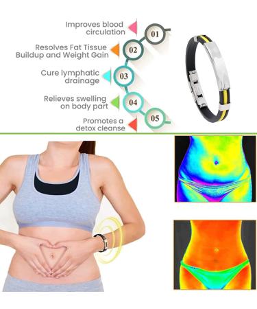 Apus Ion Therapeutic Lympunclog Titanium Wristband Apus Ion Therapeutic Lympunclog Titanium Wristband Adjustable Bracelet Apus Ion Therapeutic Lympunclog Titanium Wristband (5pcs) - Buy Online on GoSupps.com