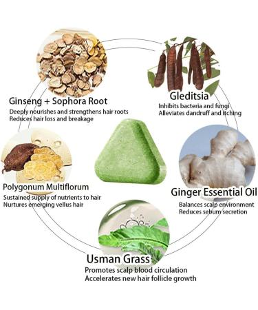  HADAVAKA Nature Triangle Shampoo Bar Usman Grass Shampoos Bar Control Oiliness Eliminate Dandruff Calming & Strengthens Hairs Deeply Nourishing Hair Regrowth Soap Bars For All Hair Types (2PCS) - Buy Online on GoSupps.com