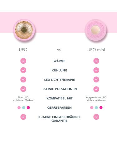 Foreo UFO Mini LED Face Mask | Red Light Therapy & Facial Care | Korean Cosmetics | Thermotherapy & Facial Massage Device in Pearl Pink - Buy Online on GoSupps.com