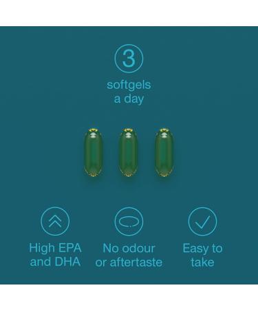 Fish Oil Omega 3 Capsules High Strength - 3000mg Triple Potency - Easy to Swallow with No Fishy Aftertaste - 120 Softgels - UK Made Omega 3 Supplements High in DHA & EPA - Pure & Sustainable Fish Oil - Buy Online on GoSupps.com