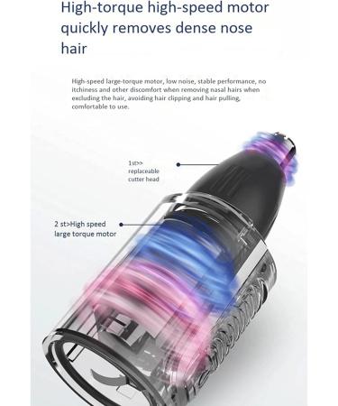 Buy Painless Nose Hair Trimmer for Men - Multi-Use Trimming for Chin Upper Lip and Eyebrows | Fast International Shipping - Buy Online on GoSupps.com
