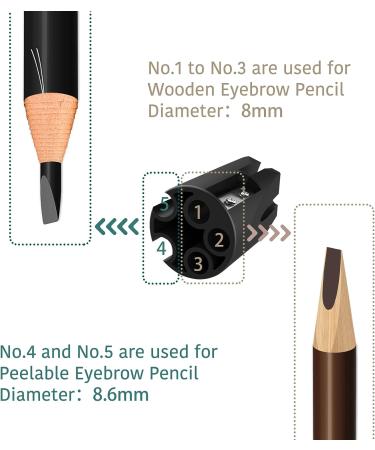 SUSROM 2-in-1 Eyebrow Pencil Sharpener for Wooden & Waterproof Peel-Off Pencils - Multi-Functional Duckbill Cosmetic Tool - Buy Online on GoSupps.com