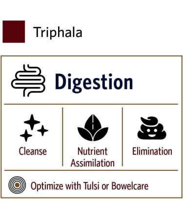 Organic India Triphala Herbal Supplement - 180 Capsules for Digestion, Immune Support, Vegan & Non-GMO - Buy Online on GoSupps.com