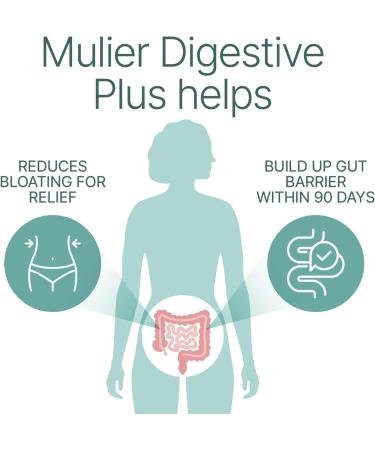 Menopause Bloating Relief | Digestive Enzymes + 10 Active Ingredients | Constipation Relief & Gut Health | Vegan & Allergen Free | 1 Month Supply - Buy Online on GoSupps.com