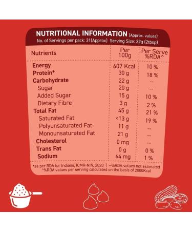 ALPI NO High Protein Dark Chocolate Peanut Butter Smooth 500g - Roasted Peanuts Dark Chocolate Whey Protein & Pea Protein 30g Protein Gluten Free - High Protein Peanut Butter Creamy - Buy Online on GoSupps.com