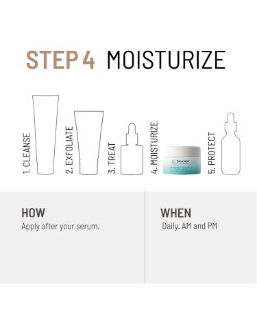 Buy Needles No More Hyaluronic Face Cream - Best Plumping Hydrator for Dry Skin - 1.7 oz International Shipping - Buy Online on GoSupps.com