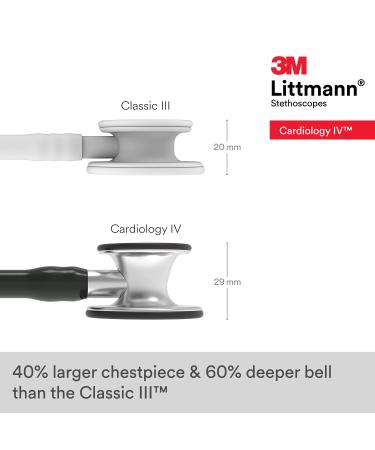3M Littmann Cardiology IV Stethoscope | Black Tube | 69 cm | 6152 - Buy Online on GoSupps.com