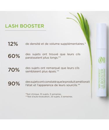 Eyelash and Eyebrow Density Booster - +19% in density & Length - HUYGENS - Revitalizing treatment with castor oil - Clinically proven - Certified ORGANIC - Buy Online on GoSupps.com