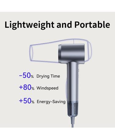 1400W Negative Ion Hair Dryer - Fast Drying Low Noise Magnetic Nozzle Travel-Friendly Silver Design - Buy Online on GoSupps.com