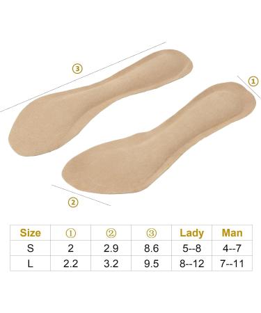 Buy Pigskin Non-Slip High Heel Cushion Inserts - 2 Pairs for Women (Sizes 5-8) - Arch Support & Pain Relief for Dress Shoes Flats Boots & Sandals - Buy Online on GoSupps.com