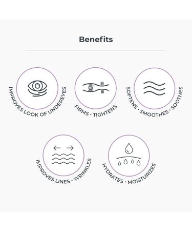 NassifMD Under Eye Cream - Reduce Wrinkles Dark Circles & Puffiness - Effective Treatment for Brighter Eyes - Buy Online on GoSupps.com