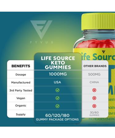 Lifesource Keto Gummies (3 Pack) - Advanced Weight Loss ACV Supplement for Belly Fat - 180 Gummies - Buy Online on GoSupps.com