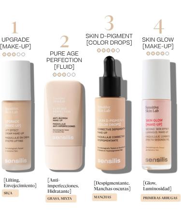 Sensilis Pure Age Perfection Makeup 8hour hold antiblemish treatment for oily skin and acne color 05 P che Ros 30 ml - Buy Online on GoSupps.com