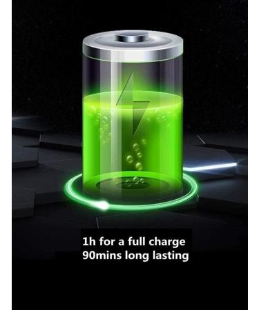 Clippers for Hair Cutting - 5 Hour Battery Life | Complete Kit for Men Women & Children with Guide Combs & Fast Charger - Buy Online on GoSupps.com