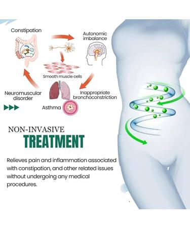 ConstiCare Constipation Relief Inhaler Constipation Relief Nasal Inhaler Natural Relief from Constipation Effective Relief Digestive Issues and Bloating (5PCS) - Buy Online on GoSupps.com