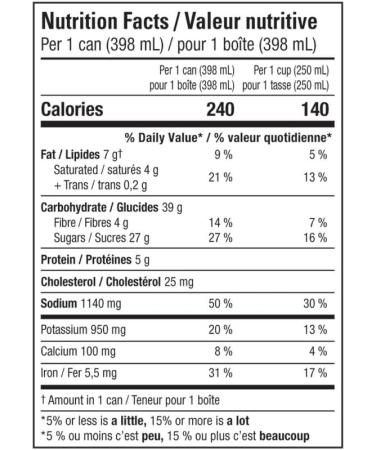 Amy s Kitchen Organic Chunky Tomato Bisque Gluten-Free Soy-Free Tree Nut-Free Corn-Free Kosher 12-pack (398ml per can) - Buy Online on GoSupps.com