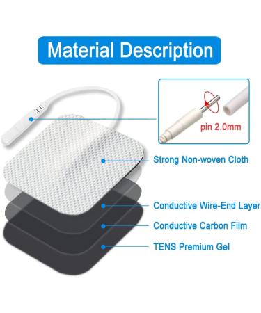 Replacement Electrode Pads for AUVON & TENS 7000 Unit - 12 Combo Pack 2X2 and 2X4 Self-Adhesive Pads for Lower Back Pain Relief - Latex-Free - Buy Online on GoSupps.com